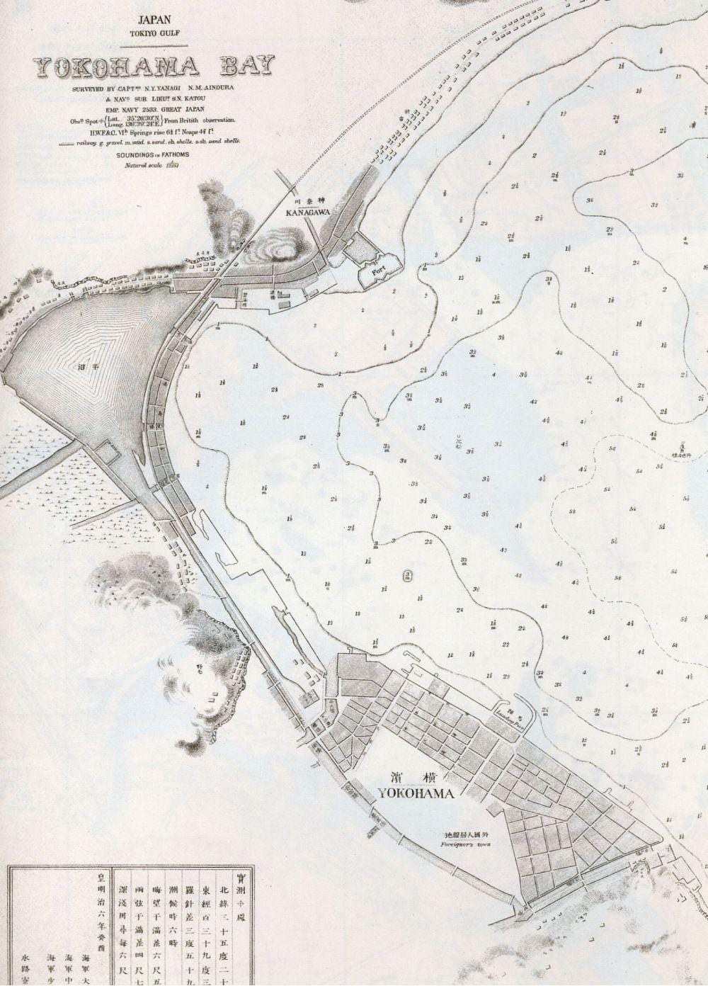 Kaart van die hawe van Yokohama